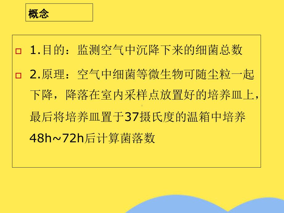 手术室空气培养培训(“培养皿”相关文档)共26张.pptx_第2页