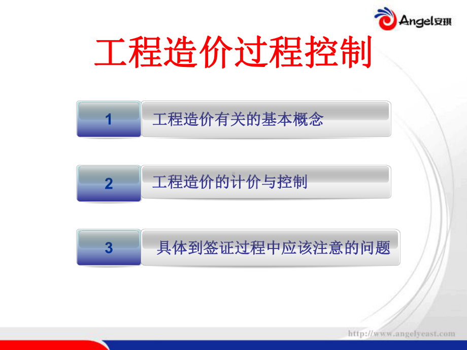 工程造价过程控制管理培训课件.ppt_第2页