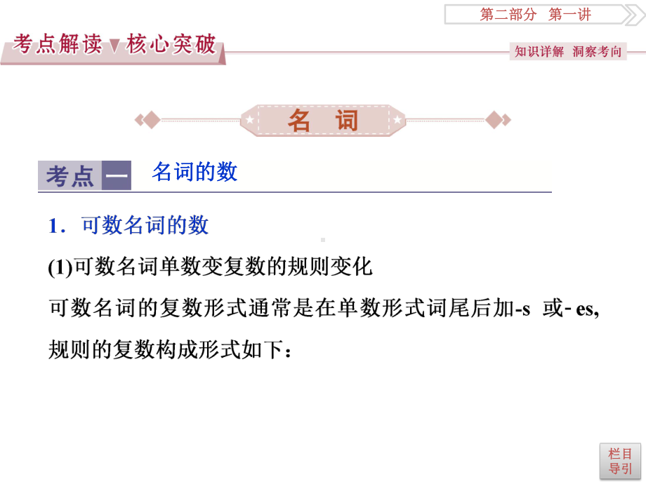 人教版高中英语专题复习讲义课件名词和冠词.ppt_第3页