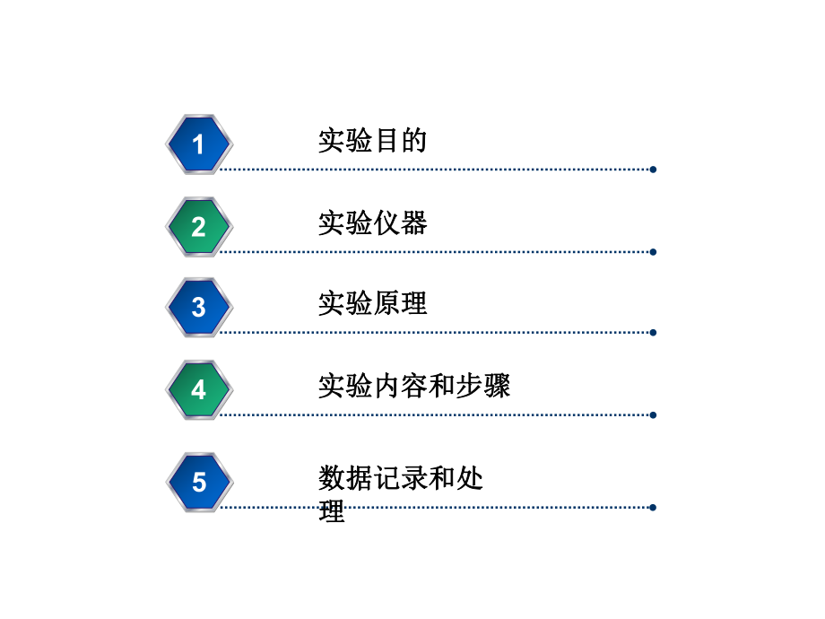 测量杨氏模量课件.ppt_第2页