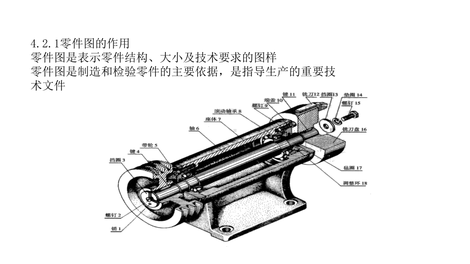 零件图的尺寸标注与常见的工艺结构课件.ppt_第3页