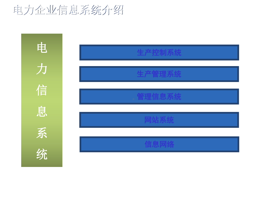 Security打铸电力信息系统安全架构.ppt_第3页