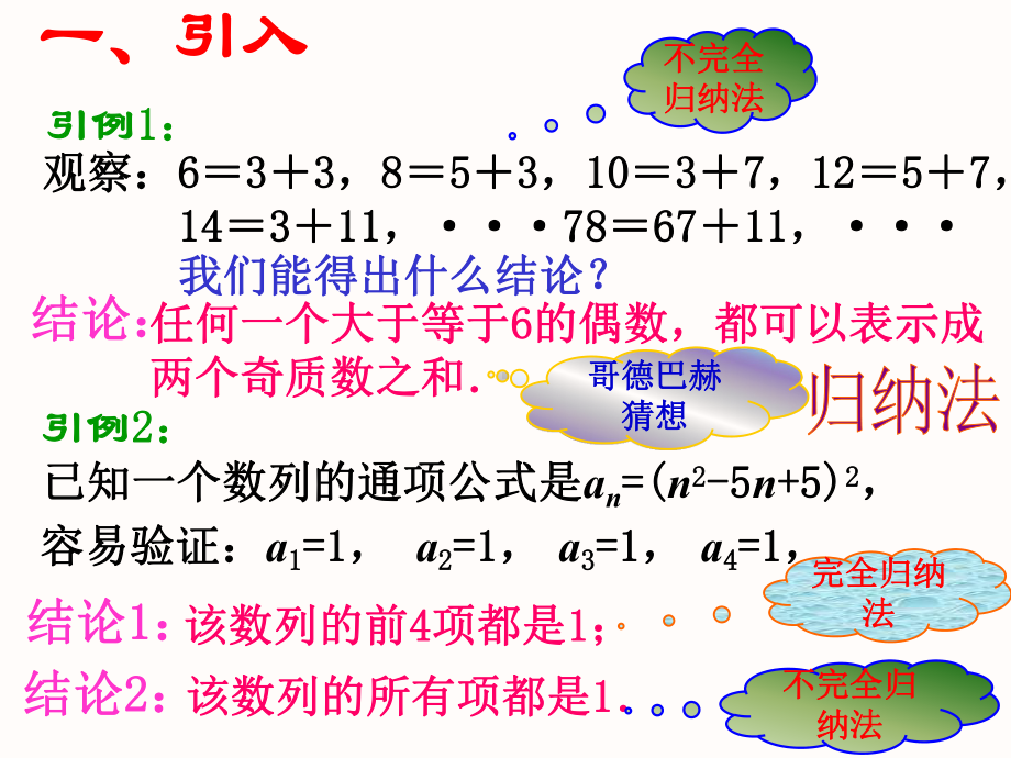 沪教版(上海)高中数学高二上册第七章74数学归纳法课件.pptx_第2页