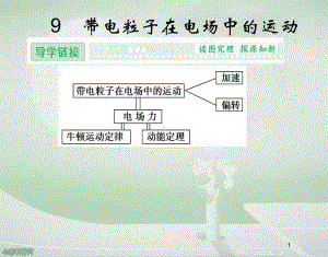 物理选修31人教新课标19带电粒子在电场中的运动课件.ppt