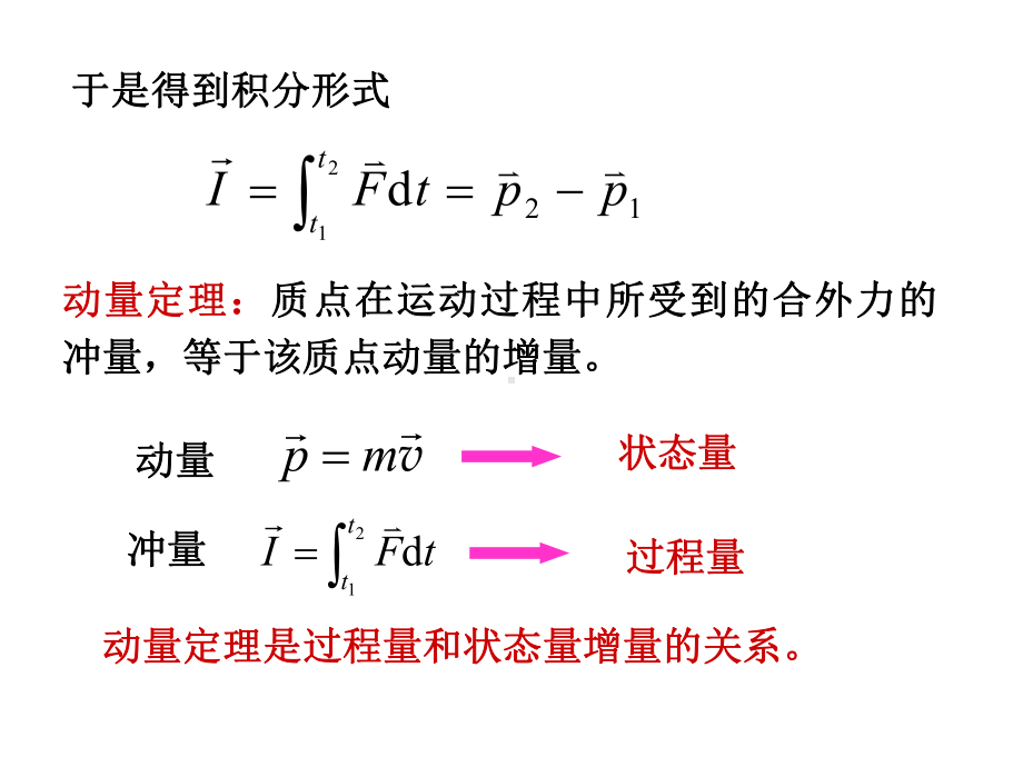 《大学物理》-§2-5动量定理-动量守恒定律.ppt_第3页