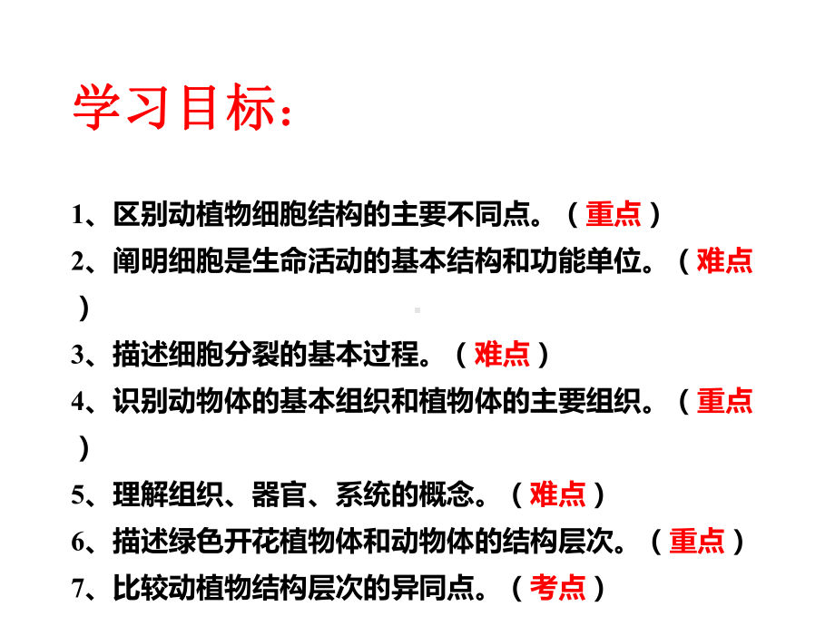 七年级上册生物第二章--观察生物结构-精讲课件.pptx_第3页