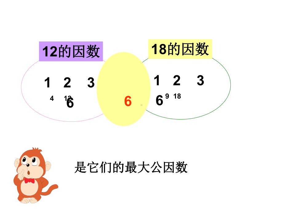 五年级数学下册《公倍数和公因数练习》课件(苏教版).ppt_第3页