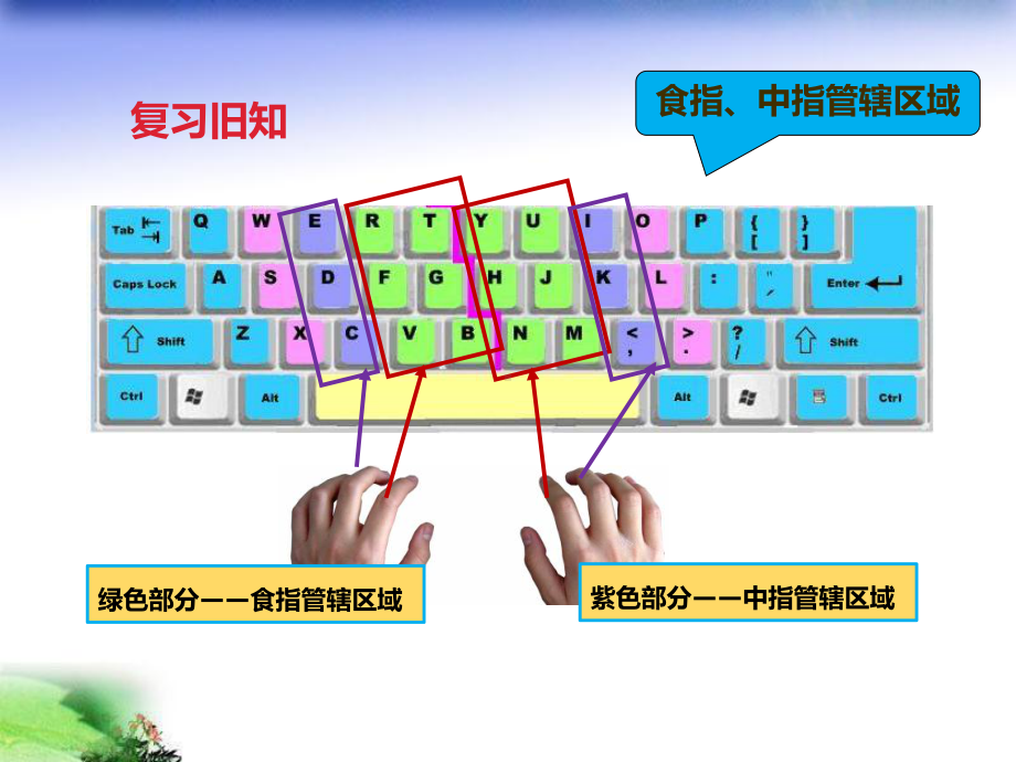 粤教版信息技术第一册下课件第六课争当打字小能手.pptx_第2页