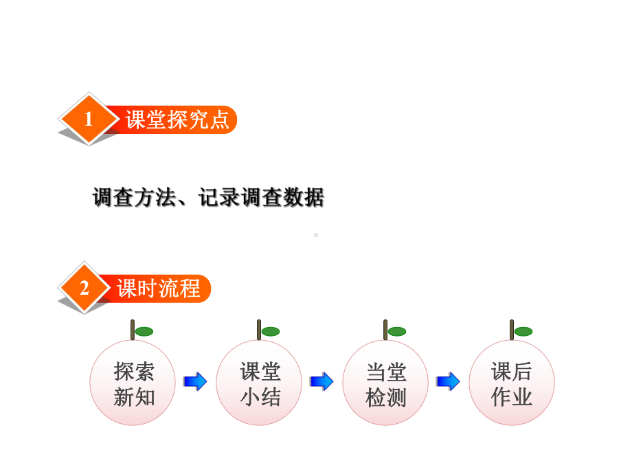 二年级下册数学评选吉祥物北师大版.ppt_第2页