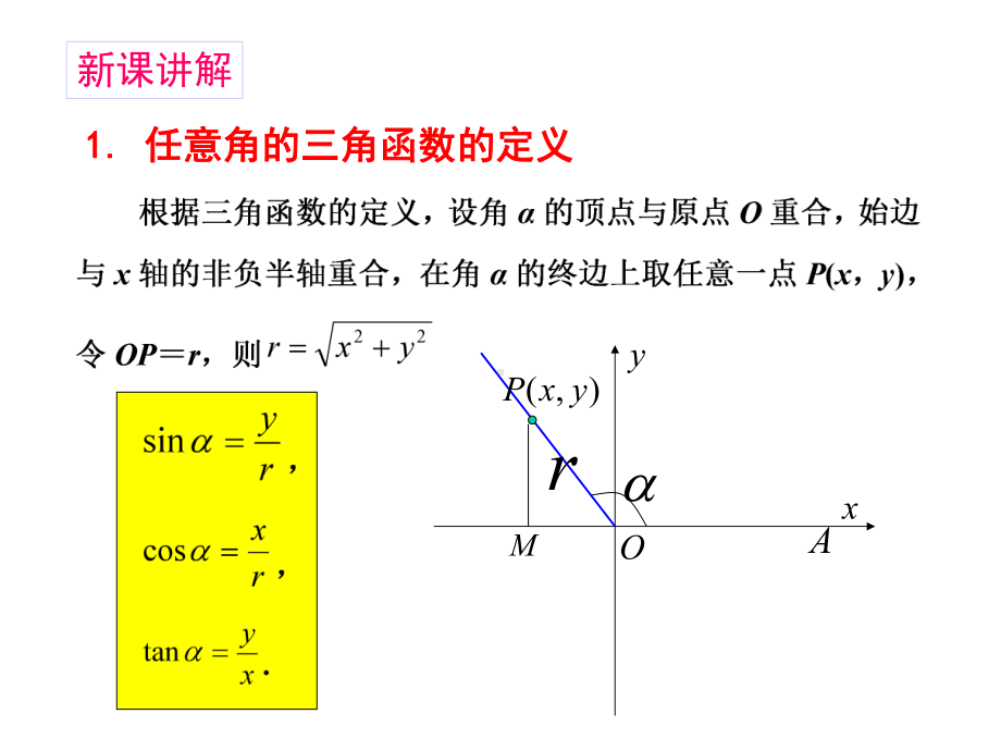 人教A版高中数学必修四课件任意角的三角函数.ppt_第3页