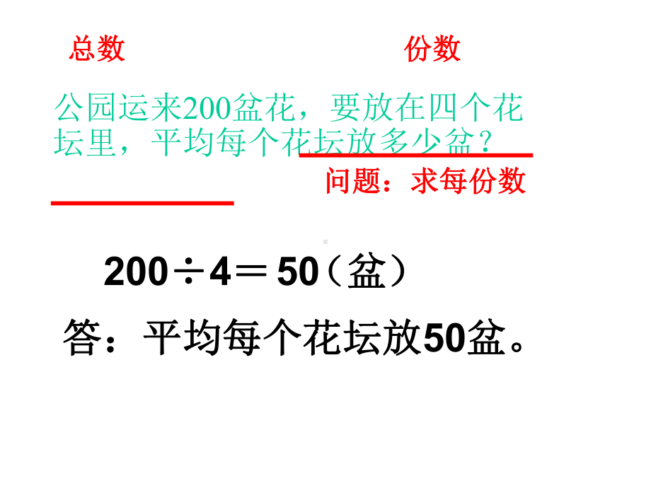 人教版三年级数学下册三年级除数是一位数的除法应用题专练.ppt_第3页