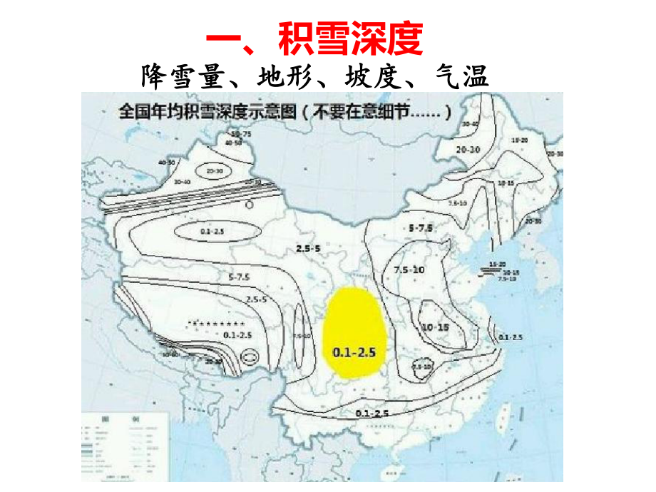 雪高三地理一轮复习微专题课件.ppt_第3页