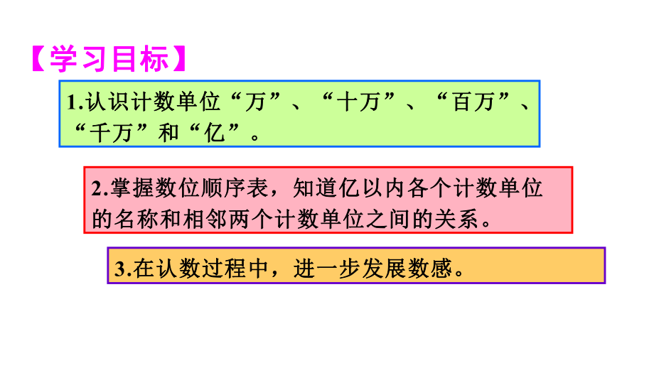 人教版四年级数学上册一单元课件1亿以内数的认识.ppt_第2页