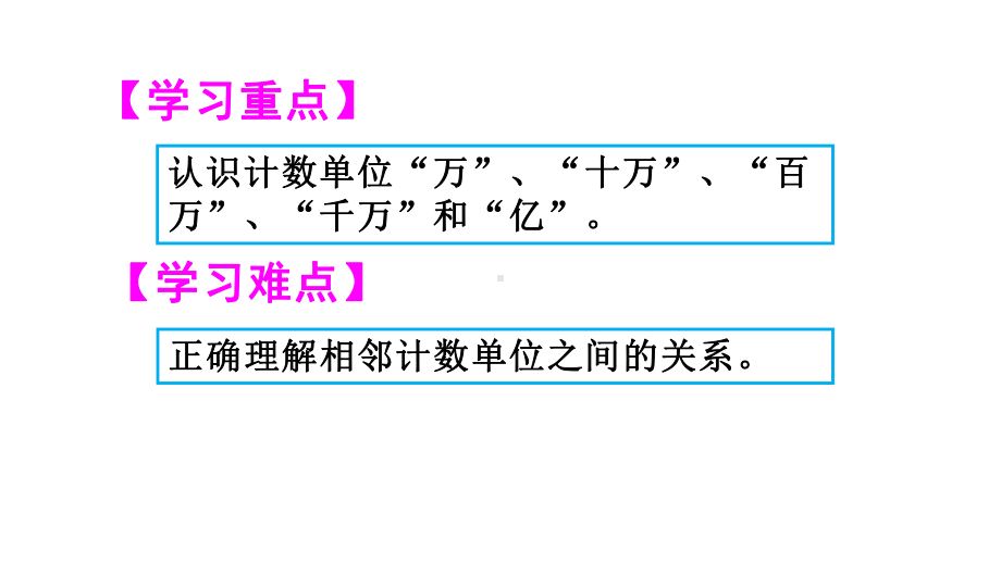 人教版四年级数学上册一单元课件1亿以内数的认识.ppt_第3页