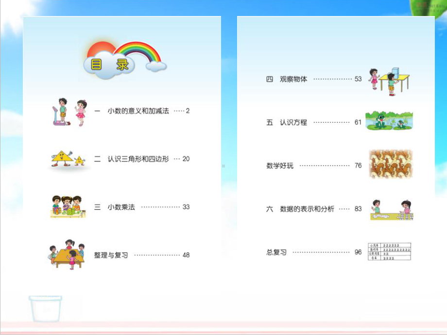 注重客观展示学生的操作过程课件.ppt_第3页