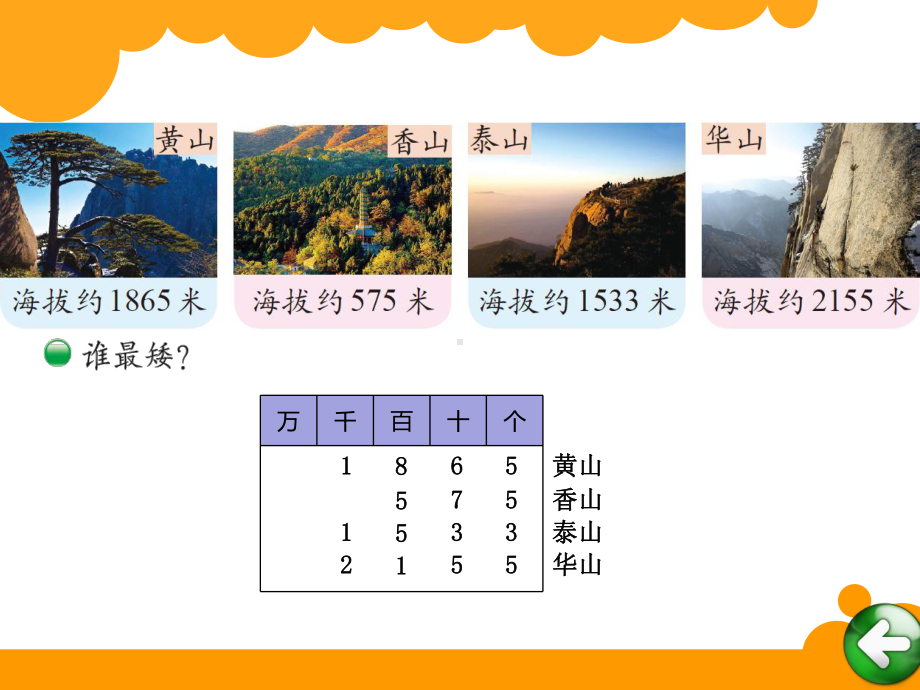 北师大版二年级下册数学课件：第三单元比一比.ppt_第3页