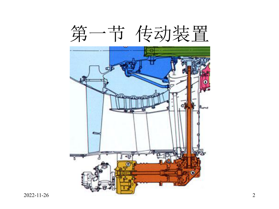 航空发动机附件系统课件.ppt_第2页