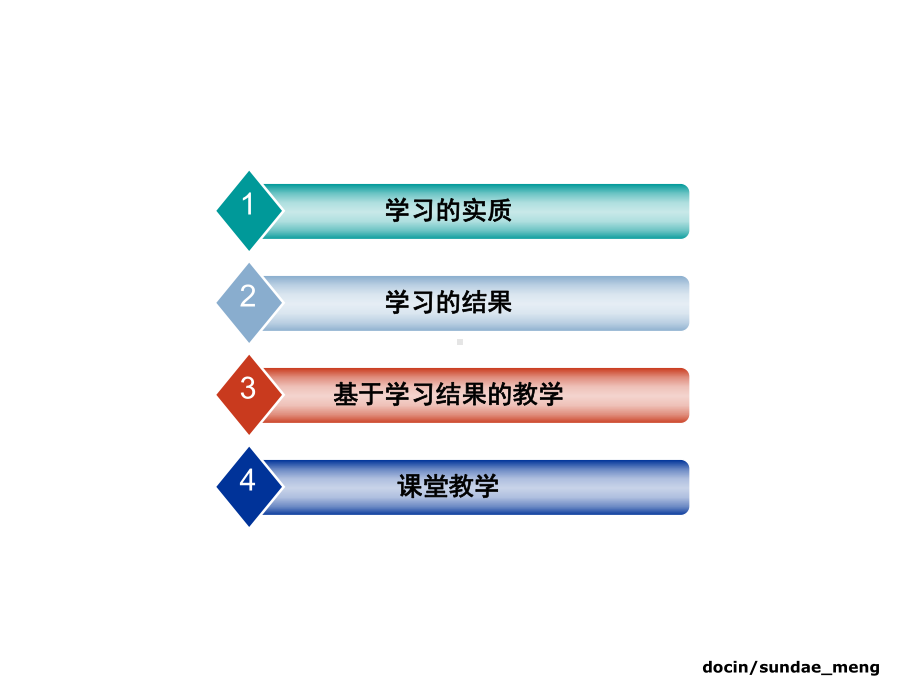 （课件）课堂教学中学与教的心理学-PPT文档资料.ppt_第2页