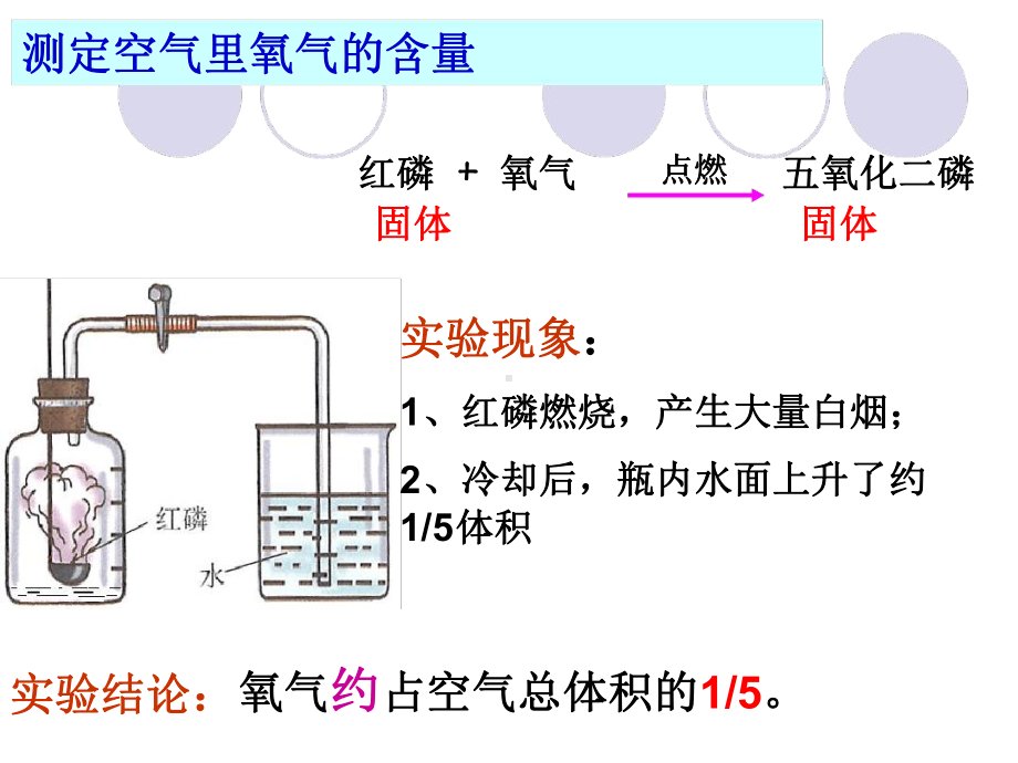 空气中氧气含量的测定复习课程精选课件.ppt_第3页