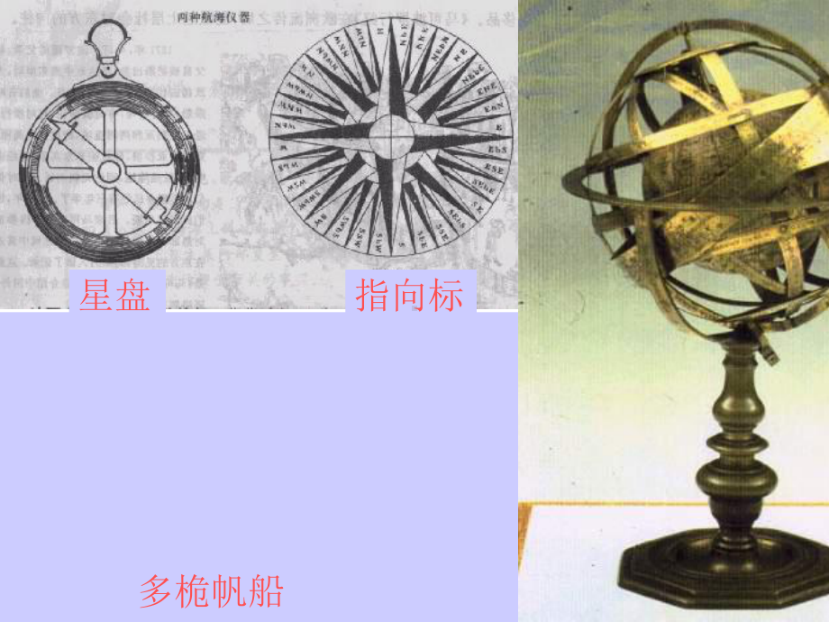 新航路的开辟和资本主义世界市场的形成和发展课件.ppt_第3页