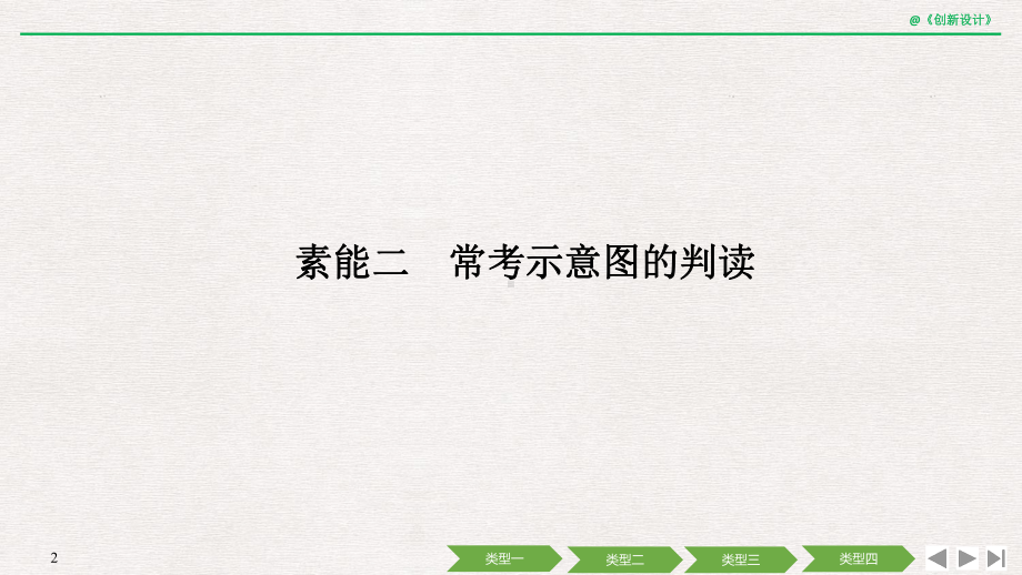 高考地理二轮复习课件：素能二常考示意图的判读(51张).pptx_第2页