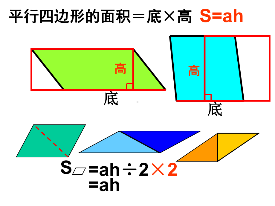 五年级数学上册平行四边形面积运用课件沪教版-2.ppt_第3页