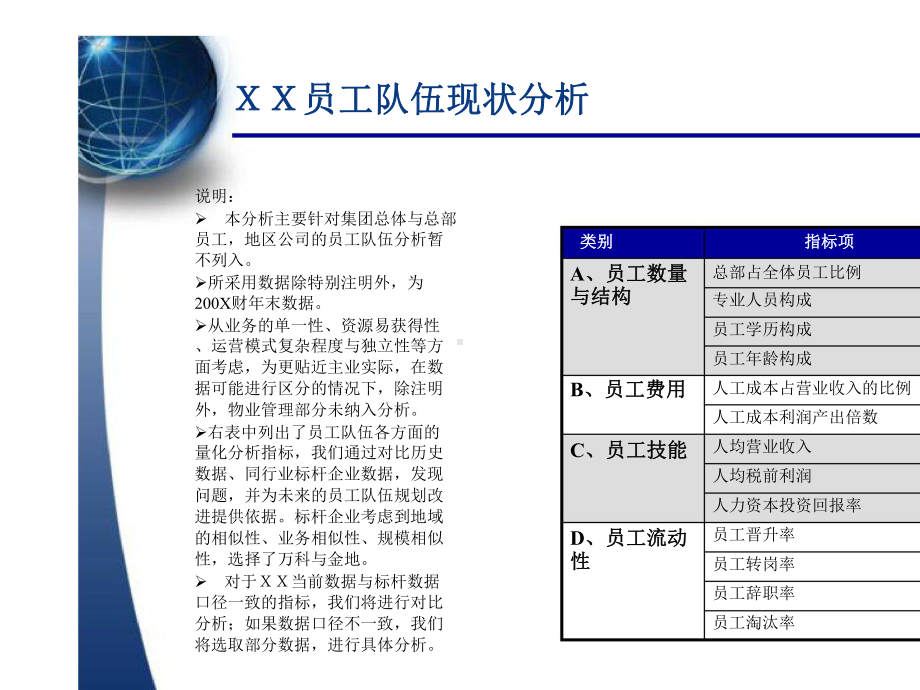 人力资源数据之人员队伍分析.ppt_第3页