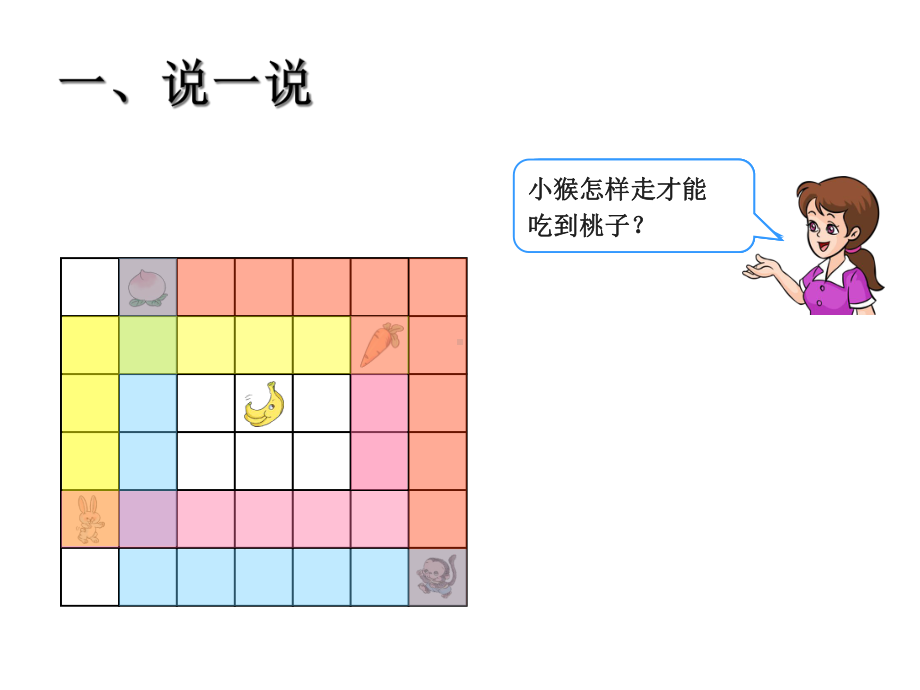 新人教版一年级上册数学第九单元—图形与位置课件.ppt_第3页