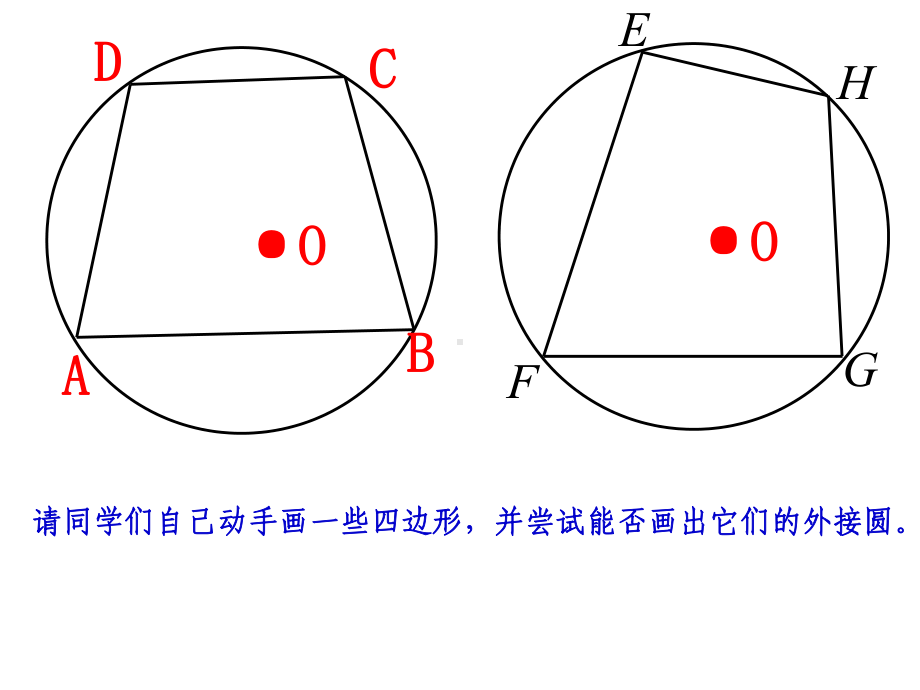 人教版九年级上册圆内接四边形的性质与判定定理.ppt_第3页