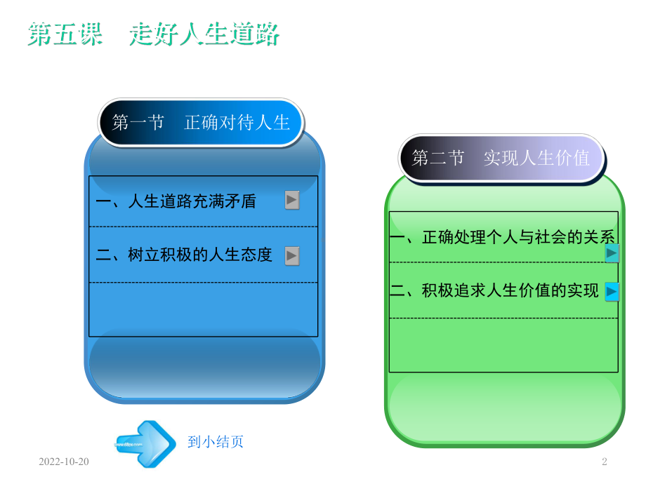 道德法律与人生第5课课件.ppt_第2页