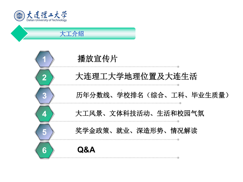 某理工大学介绍课件.ppt_第2页