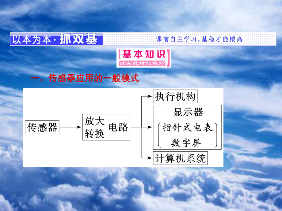 物理选修32：62《传感器的应用》课件(含答案).ppt_第2页