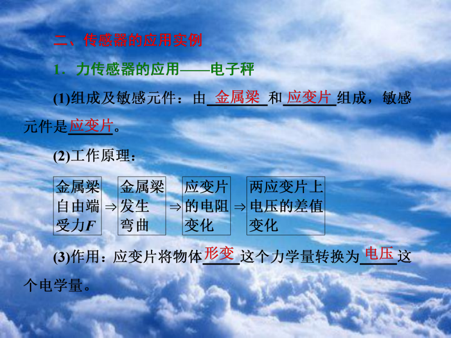 物理选修32：62《传感器的应用》课件(含答案).ppt_第3页