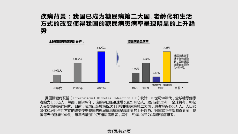 木丹颗粒课件.pptx_第1页