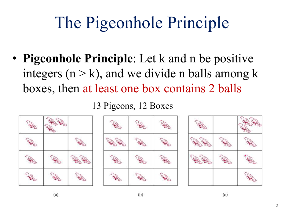 Ch-Counting离散数学英文版PPT.ppt_第2页