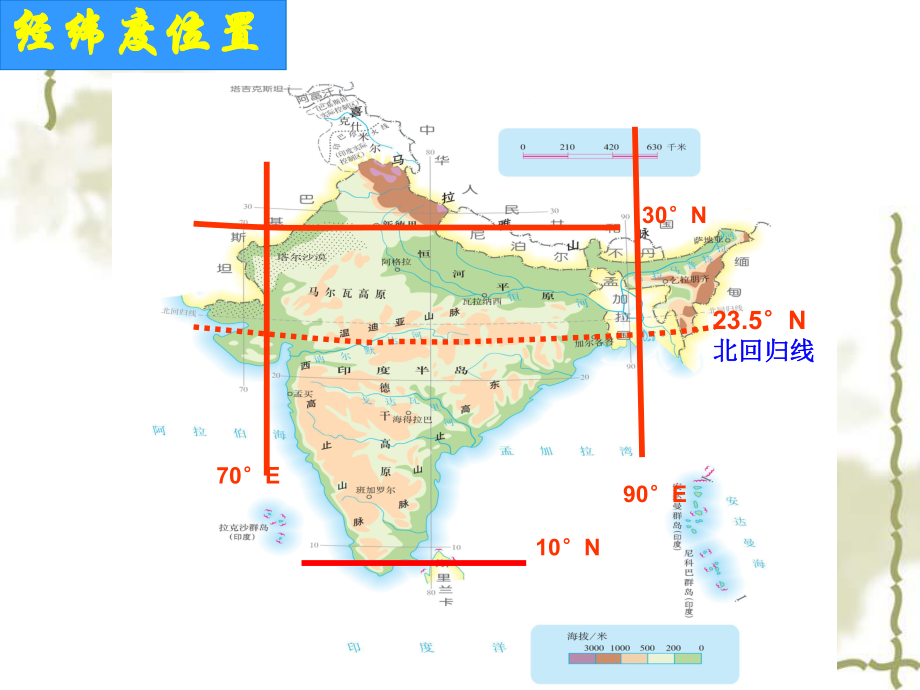 人教版地理七年级下册73印度课件(共19张).pptx_第3页