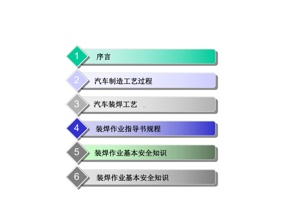 汽车装焊工艺基础知识课件.pptx_第2页