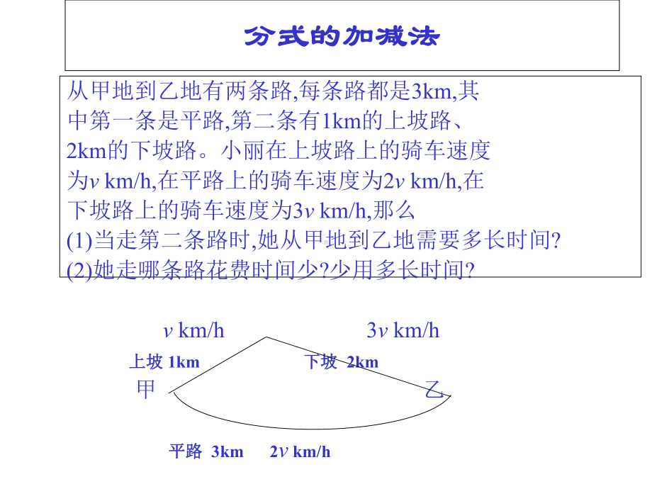 《分式的加减法》课件.ppt_第2页