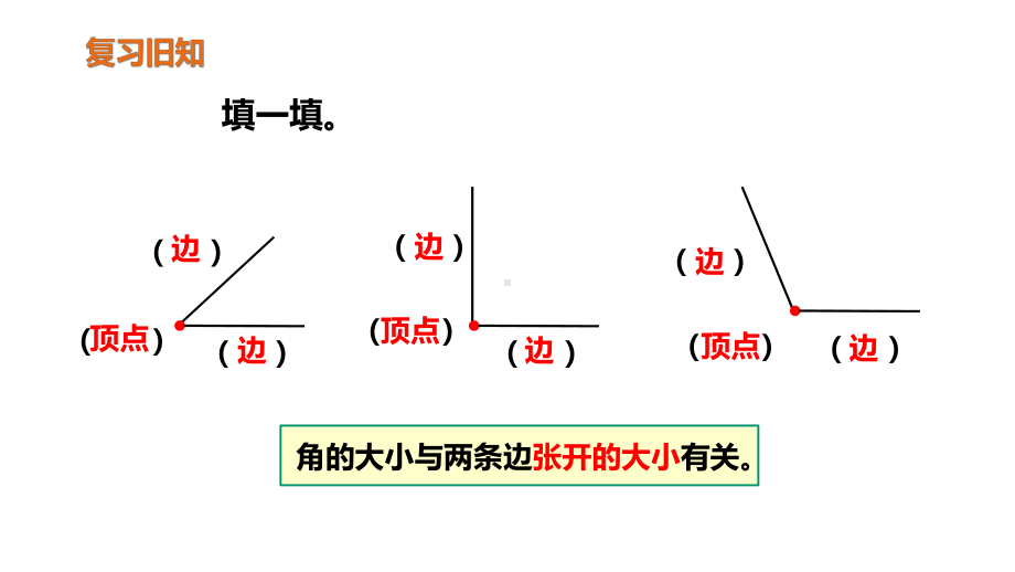 部编版人教版二年级数学上册《认识直角》课件.pptx_第2页