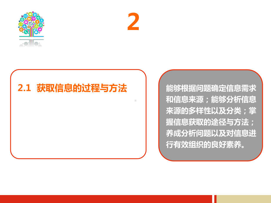 高中信息技术必修《信息技术基础》《21获取信息的过程与方法》课件.pptx_第3页