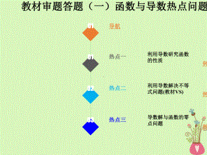 精选课件2020版高考数学一轮总复习第三章函数与导数教材高考审题答题一函数与导数热点问题课件.pptx