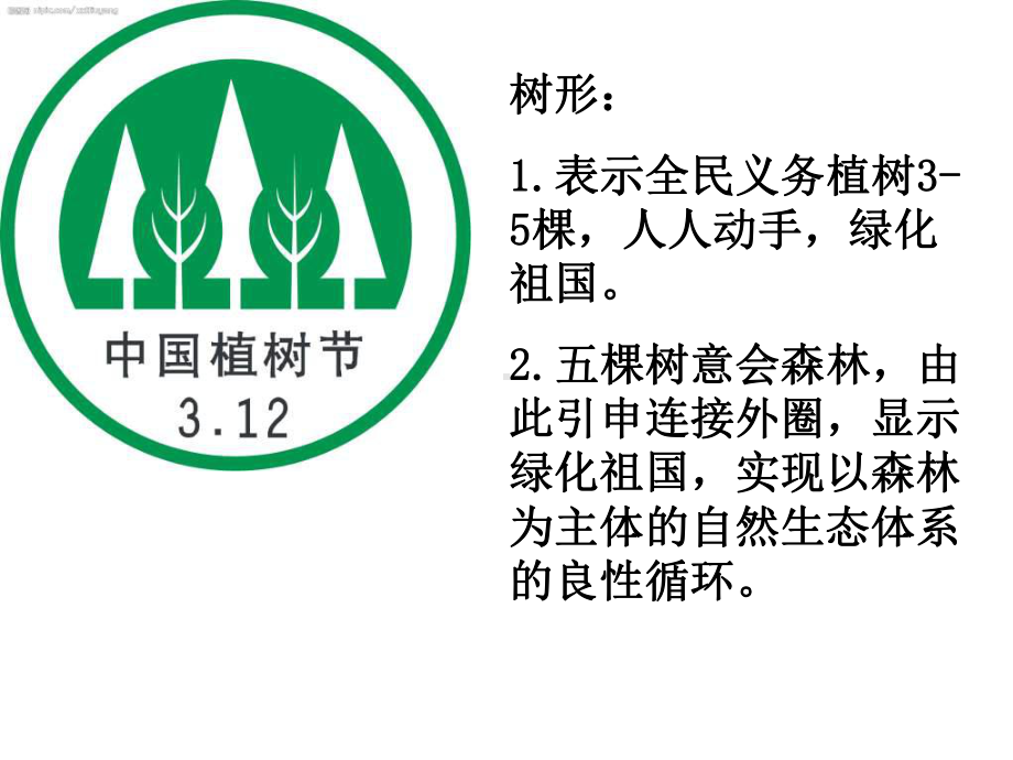 可再生资源的利用和保护PPT教学课件.ppt_第3页