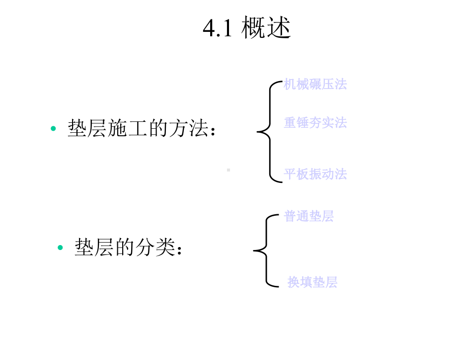 基础垫层施工.ppt_第2页