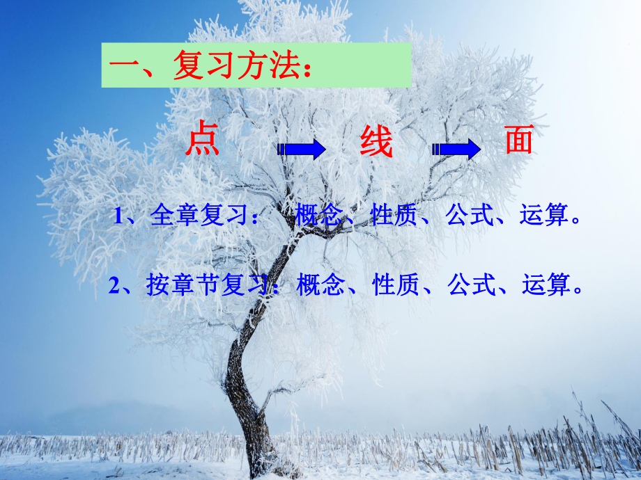 二次根式全章复习教学课件(同名1076).ppt_第2页