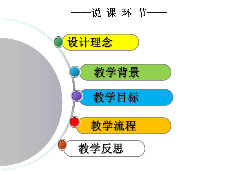 二年级认识时间说课课件-2.ppt_第2页