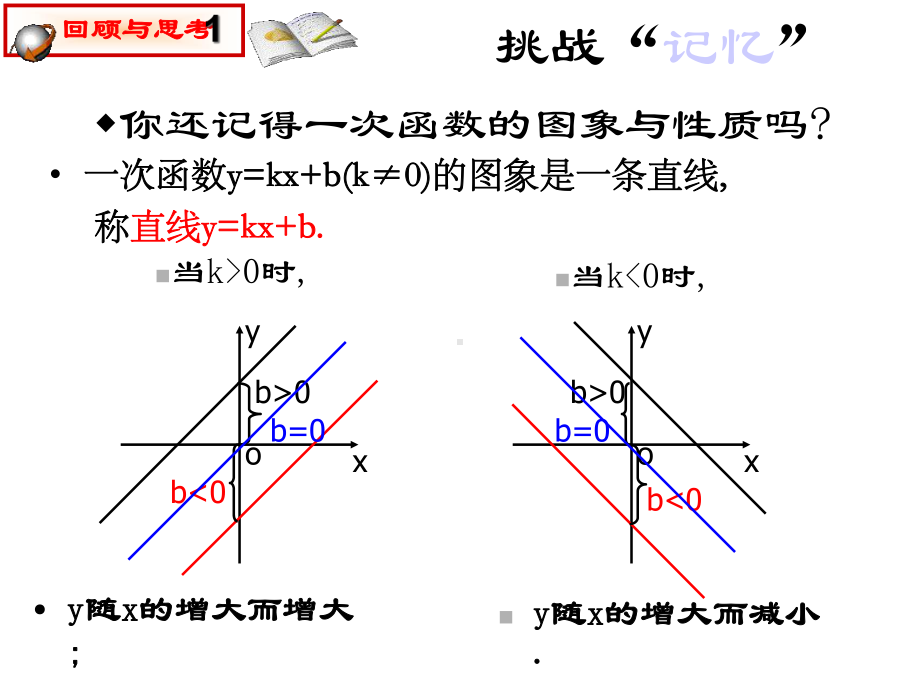 《反比例函数图象及性质(1)》课件.ppt_第3页