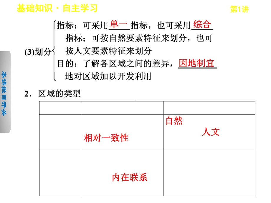 高考地理一轮复习第一单元第1讲区域与区域差异鲁教版必修3课件.ppt_第3页