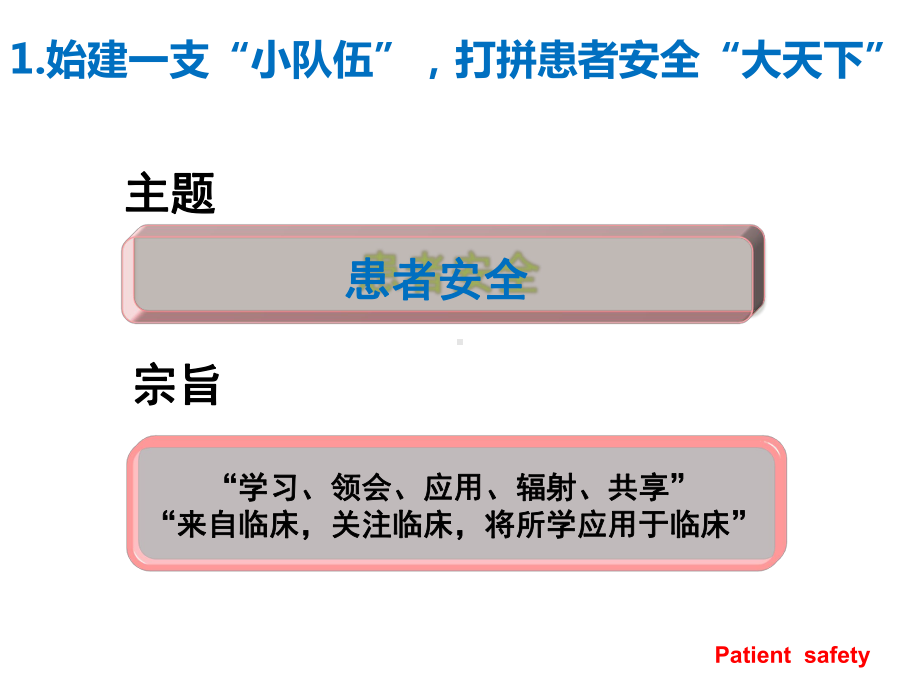 医院管理案例-十年磨一剑构建患者安全文化.ppt_第3页