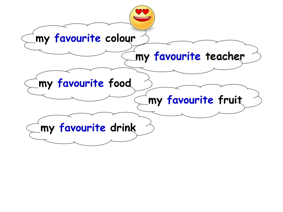 五年级上册英语课件Unit3WhatwouldyoulikeBLetslearn共23张人教PEP-2.ppt-(课件无音视频)_第3页