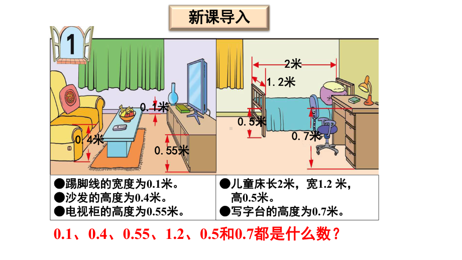 青岛版数学三年级下册七信息窗1第1课时小数的意义及读写法课件.ppt_第2页